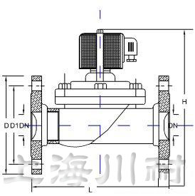 防爆燃氣電磁閥結構圖