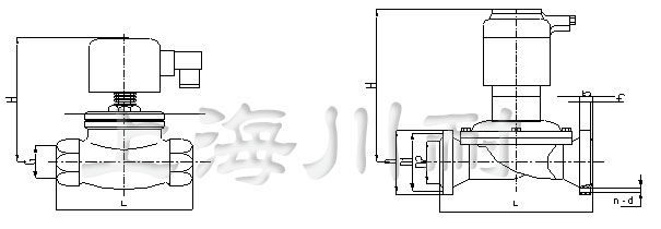  ZCM煤氣電磁閥結構圖
